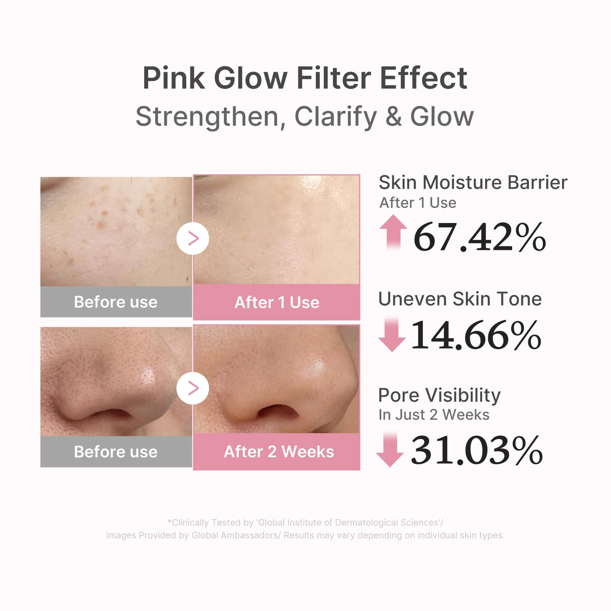 Medicube PDRN Pink Peptide Serum – Rose PDRN for Firmer, Radiant-Looking Skin
