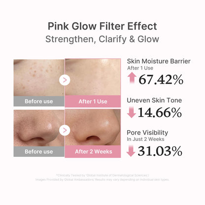 Medicube PDRN Pink Peptide Serum – Rose PDRN for Firmer, Radiant-Looking Skin