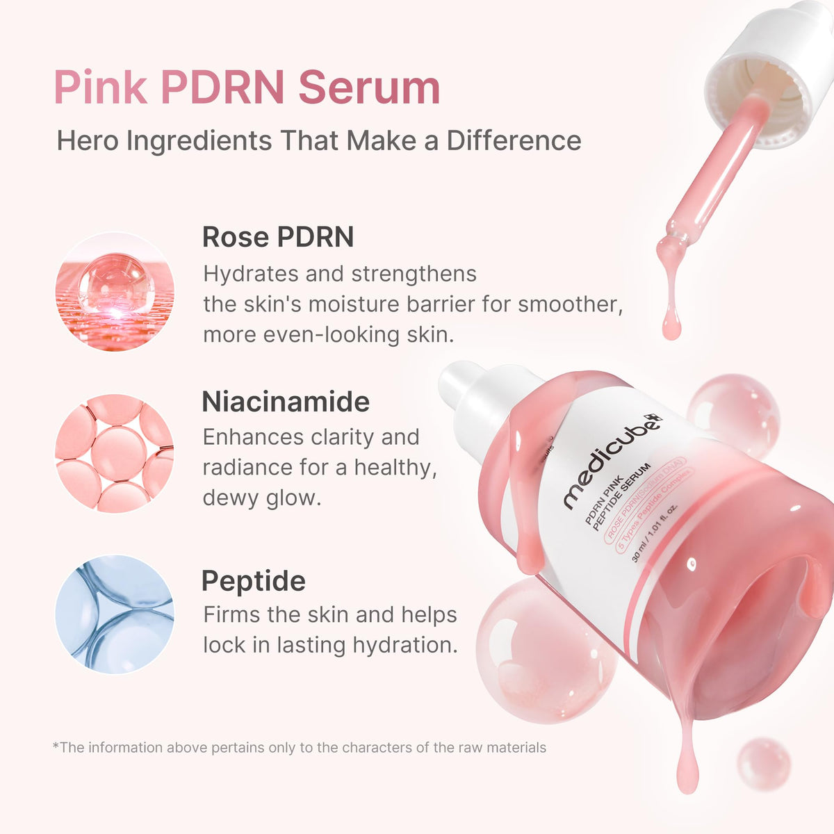 Medicube PDRN Pink Peptide Serum – Rose PDRN for Firmer, Radiant-Looking Skin